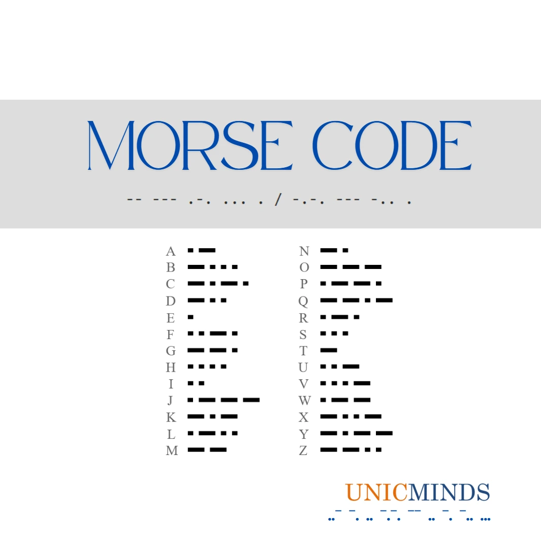 Morse Code for Children – UnicMinds