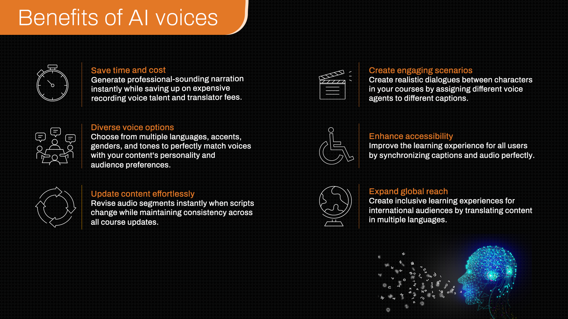 Creating Pure Narration with Adobe Captivate’s Textual content-to-Speech utilizing AI voices