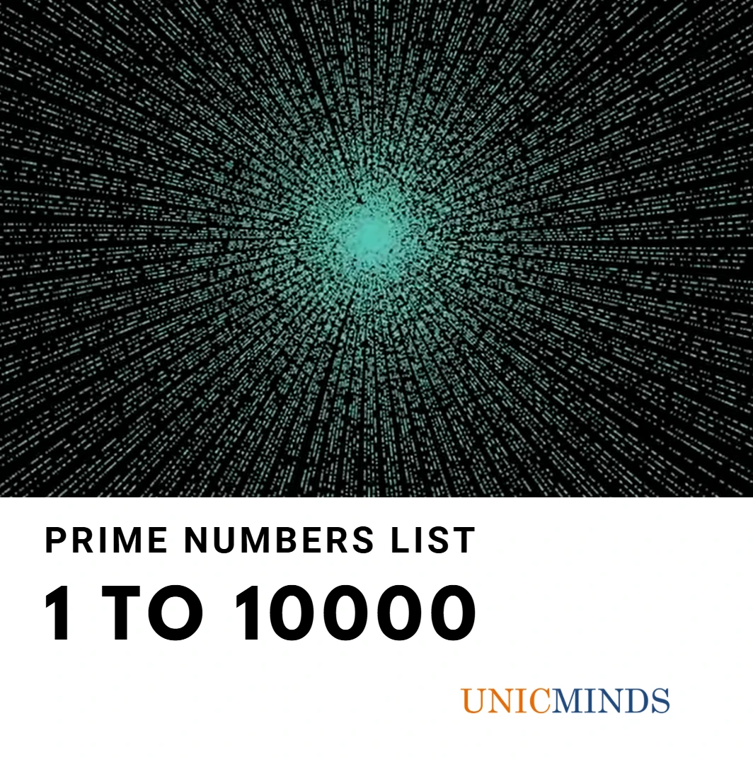 Prime Numbers Listing 1 to 10000