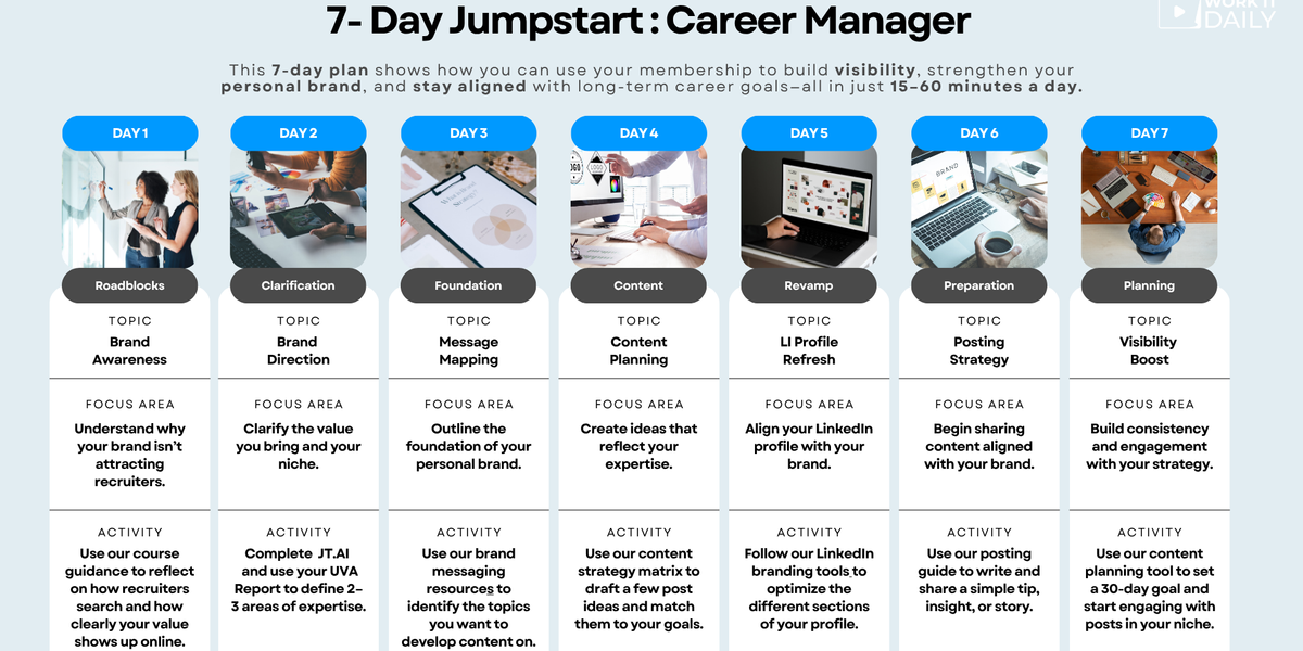Maximize Your 7-Day WID Membership For Profession Progress